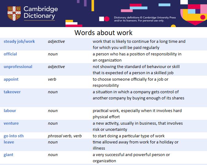 cambridge-dictionary-plus