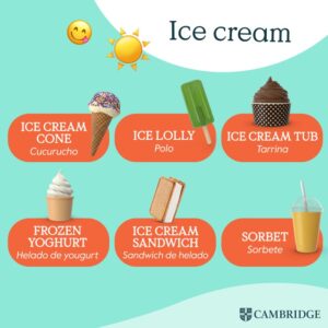Lleva el verano a tu clase de inglés