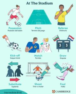 Vive el mundial con Cambridge